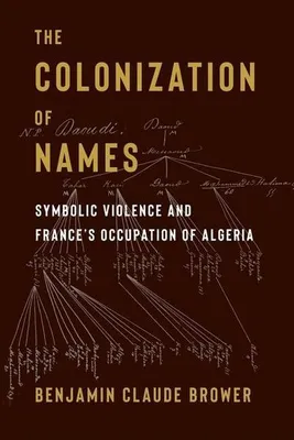 Produktbild von The Colonization of Names