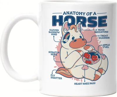 Produktbild von Anatomy Of A Horse Tasse Weiß Pferd Hengst Stute Hobbie Pferdeflüsterer Pferdeliebhaber Reiten Reiter Spirit