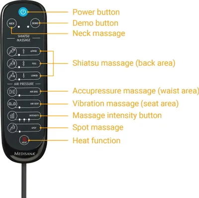 Produktbild von Medisana Massagesitzauflage MCG 820 Schwarz