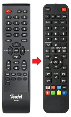 Produktbild von Fernbedienung geeignet für TEUFEL IP-42CR