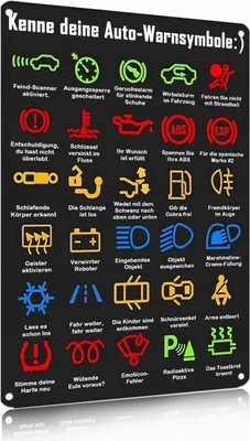 Produktbild von Kenne deine Auto-Warnsymbole: Schild 20x30cm für Autowerkstätten & Garagen