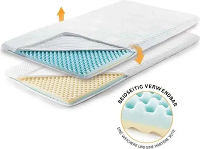 A cutaway view of a mattress topper showing its layered foam construction and different firmness options.