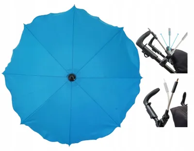 Produktbild von Skyline Sonnenschirm Kinderwagen Blau Rund UV50+