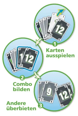 Produktbild von Combo Up Kartenspiel – Taktikspiel für die ganze Familie