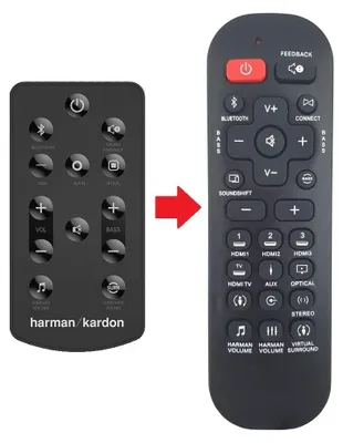 Produktbild von Ersatz Fernbedienung für Harman Kardon SB20