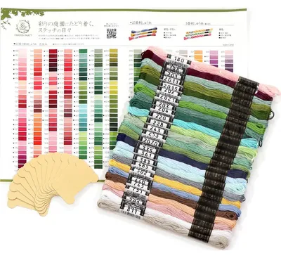 Obrázok produktu pre Vyšívacia niť Olympus Mouline č. 25, sada 25 prameňov po 8 m, bavlna „Green Wreath“, 6-vláknová