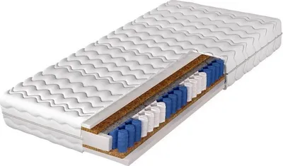 A cutaway view of a mattress showing its internal structure.