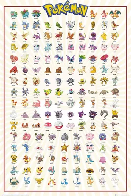 Produktbild von Pokémon Poster Charaktere Kanto 151, deutsche Version 61 x 91,5 cm