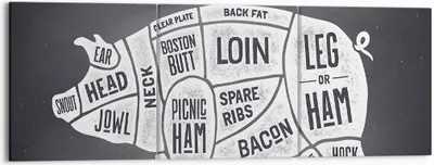 Produktbild von Bild auf Leinwand - Leinwandbild - Schweinefleisch Cuts Kochen Grafik - 150x50cm - Wand Bild - Wanddeko - Leinwanddruck - Bilder - Kunstdruck - Leinwand bilder - Wandkunst - CA150x50-3157