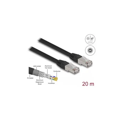 Image de Delock - Câble de raccordement - RJ-45 (M) vers RJ-45 (M) - 20 m - 7 mm - S/FTP - CAT 6a - sans halogène, extérieur - Noir
