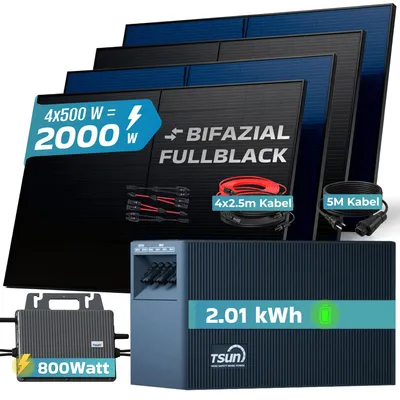 Produktbild von SUNNIVA® 2000W Balkonkraftwerk mit 2,01 kWh Speicher TSUN TSOL-DCU2000Lite, 4x 500W BIFAZIAL FULLBLACK komplett Steckdose, Solaranlage + Solarspeicher