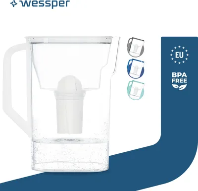 A water filter pitcher with a filter cartridge inside, shown with small circular images of different colored pitchers and text overlays indicating features.