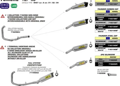 Zdjęcie produktu dla ARROW street thunder ciemny aluminiowy tłumik wsuwany i zaślepka do Yamaha Yzf r3