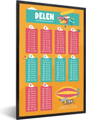 Produktbild von MuchoWow® MuchoWow® Gerahmtes Poster Kinderzimmer - Teile - Zählen - Mädchen - Kinder - Kinder 40x60 cm - Poster mit zchwarzem Bilderrahmen - Papierdruck - Wandbilder