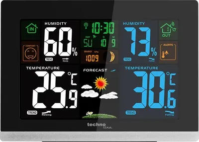 Immagine prodotto di WS 6462 - Stazione meteorologica