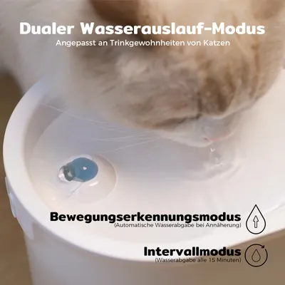 12 Ersatzfilter Für Katzenwasserbrunnen W300/W300B/W500 – Für 2L & 3,5L Brunnen