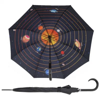 Zdjęcie produktu dla doppler parasol z laską Modern.Art Long Automatic Galaxy wielokolorowy