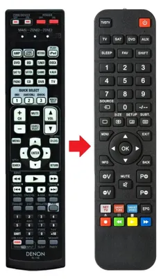 Produktbild von Fernbedienung, geeignet für DENON RC-1146