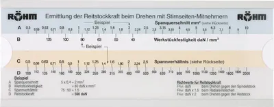 Produktbild von Röhm RÖHM-Rechenschieber, zur Ermittlung der axialen Reitstockkraft - 088230