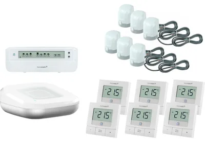 Produktbild von Homematic IP Set Fußbodenheizung - basic für 6 Räume