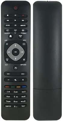 Produktbild von Ersatz Fernbedienung für Philips TV 19PFL3507H/12 | 24PFL3507H/12