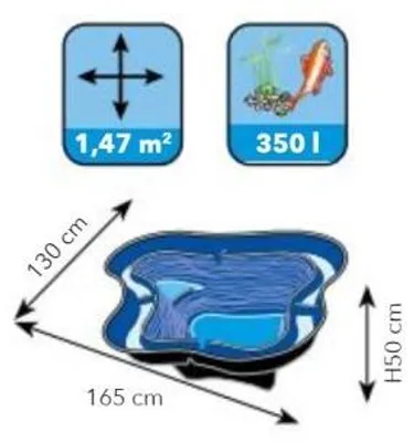 Produktbild von Colibri Calmus SIII, Schwarz, Vorgeformter Teich, 350 l, 7,98 kg, 1650 mm, 500 mm