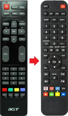 Produktbild von Fernbedienung passend für ACER M242HML | MT230HML | N230H-ML