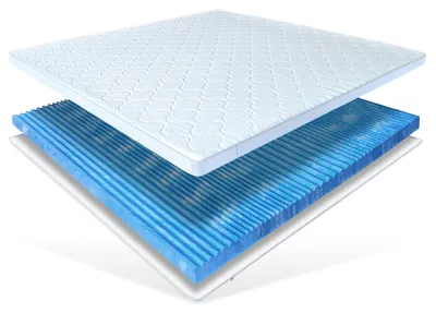 Produktbild von Gelax Platin Geltopper 120x200 cm 7 cm Höhe – 7 Zonen Gelax Visco-Schaum, atmungsaktiv, Bezug waschbar, Anti-Rutsch, ergonomisch & druckentlastend