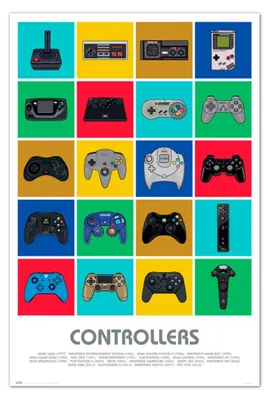 Image de Erik Editores Controllers Affiche Multicolore One Size