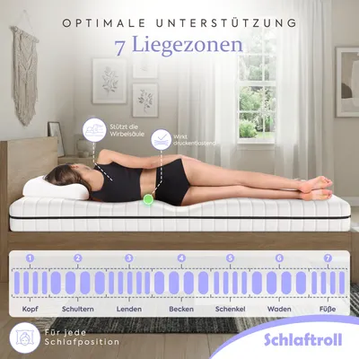 Produktbild von 7-Zonen Orthopädische Kaltschaummatratze 140x200 cm H2 H3 18 cm ergonomisch atmungsaktiv waschbarer Bezug Allergiker geeignet