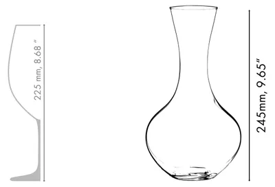Zdjęcie produktu dla Riedel DEKANTER SYRAH 1 sztuka 148000013