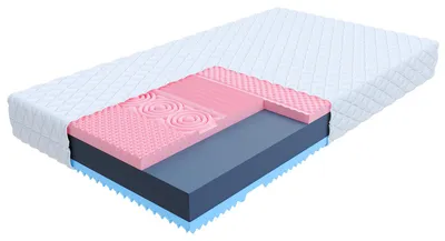 Zdjęcie produktu dla Materac piankowy H3 APOROL, 90x200 cm, pianki VISCO i HR