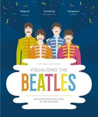 Productafbeelding van Het visualiseren van The Beatles