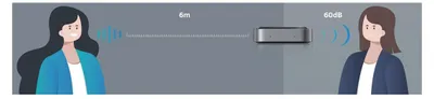 Immagine prodotto di Maxhub UC BM35 (UCBM35)