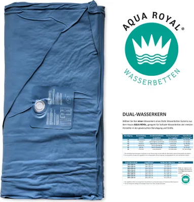 Produktbild von Wasserbetten Matratze Softside DUAL Wasserkern 80x200 cm (eine Seite) für 160x200 cm Wasserbett kaum Beruhigung F2