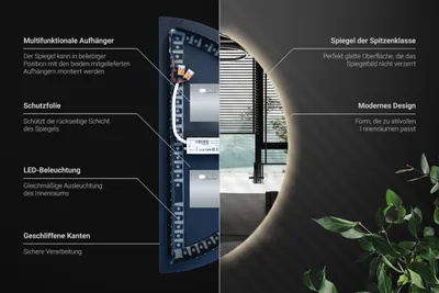A close-up view of the back and side of a circular LED mirror, with descriptive text highlighting its features.