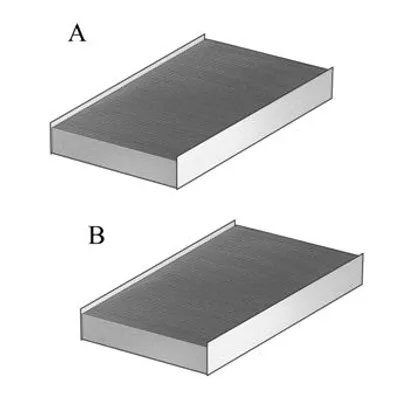 Produktbild von PURFLUX Klimafilter Innenraumluftfilter AHC261 3286064231209