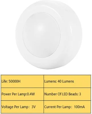 Immagine prodotto di Luci a LED con telecomando e timer - Cambio colore - Luci adesive - Per tutta la casa - Cucina, camera da letto.