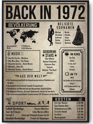 Produktbild von 53. Geburtstag Geschenkidee personalisierbar | Poster Jahrgang 1972 Geschenk | Back in 1972 Rückblick – DIN A4 (21x29.7cm)