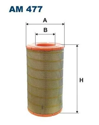Produktbild von Luftfilter FILTRON AM 477 Filtereinsatz