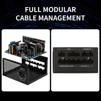 Image de Alimentation PC LC-POWER 1000W, série Super Silent Modulaire, entièrement modulaire, gestion des câbles optimisée,  80Plus Gold, modèle LC1000M V3.0