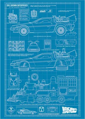 Obrázok produktu pre Limitowana Edycja Plakatu Konstruktora Czasu DeLoreana 42 x 30 cm