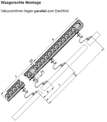 Produktbild von Viessmann Befestigungssatz zur Aufdachmontage (1 Röhrenkollektor)