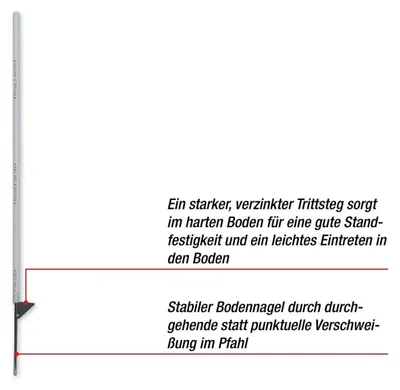 Produktbild von horizont Weidezaunpfähle Kunststoff weiß, 10 Stück, Höhe 171 cm, für alle Arten von Leitermaterial, mit Einzeltritt