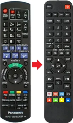 Produktbild von Fernbedienung geeignet für PANASONIC DMR-BCT740 | DMR-BWT640 | DMR-BWT745