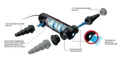 Produktbild von Ubbink AlgClear Teichklärer UVC 95000 95W