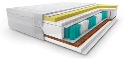 Image de Matelas de haute qualité, 7 zones, matelas orthopédiques, lit 90x200 cm