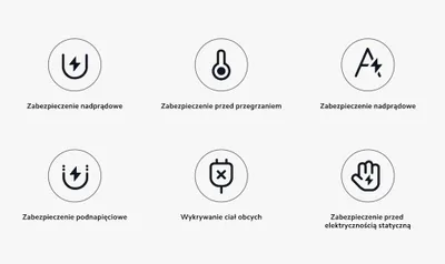 Obrázek produktu pro Xiaomi 50W Wireless Charging Stand Pro / BHR7560GL