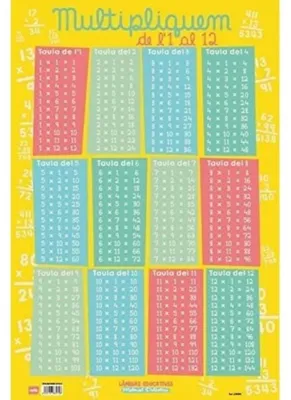 Produktbild von Katalanisches Lernplakat zum Multiplizieren von 1 bis 12