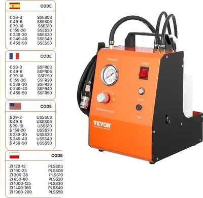 Zdjęcie produktu dla Elektryczny zestaw do odpowietrzania hamulców, przepływ 1 l/min, zakres ciśnienia od 0,6 do 3,0 bar, 17-częściowy zestaw kluczy nasadowych, 220 V